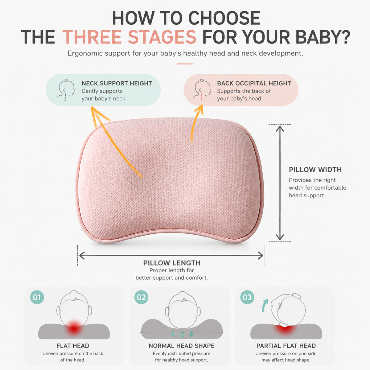 Baby Sleeping Pillow